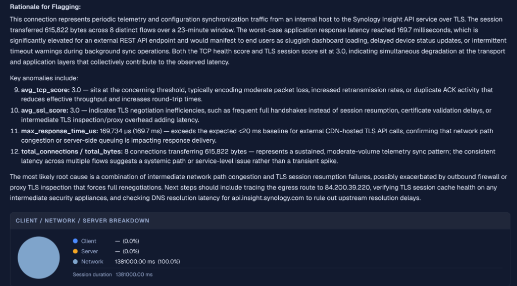 TCP Connection Statistics